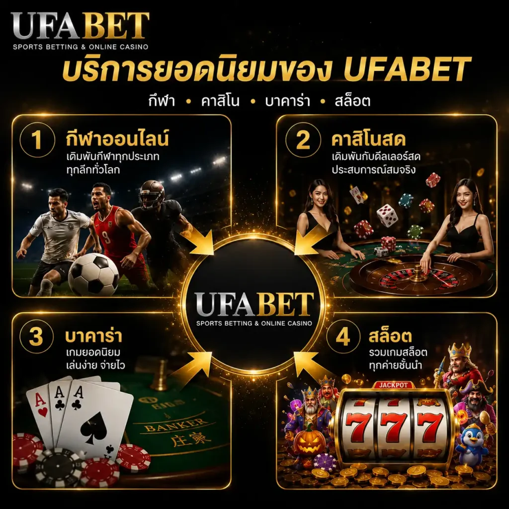บริการยอดนิยมของ UFABET รวมกีฬาออนไลน์ คาสิโนสด บาคาร่า และสล็อต ครบจบในแพลตฟอร์มเดียว รองรับผู้ใช้งานทุกอุปกรณ์