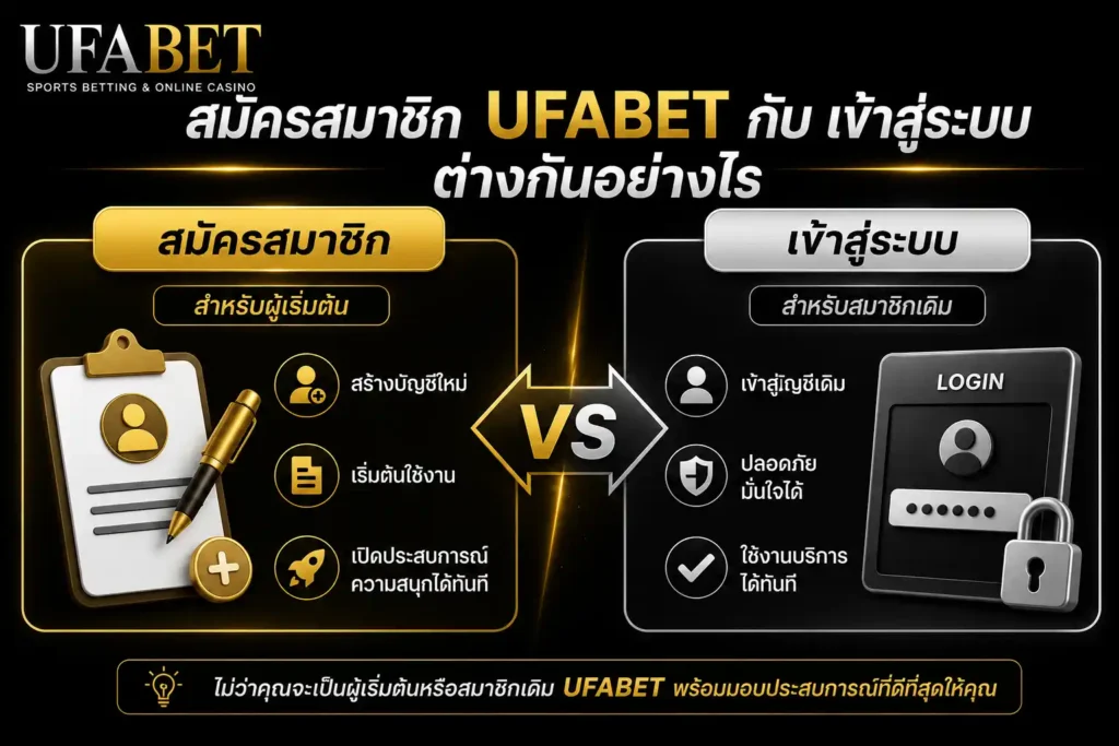 เปรียบเทียบการสมัครสมาชิก UFABET กับการเข้าสู่ระบบ อธิบายความแตกต่างระหว่างการสร้างบัญชีใหม่และการเข้าใช้งานสำหรับสมาชิกเดิม