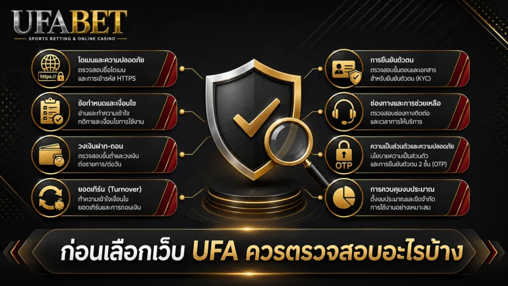 เช็กลิสต์ก่อนเลือกเว็บ UFA ตรวจสอบโดเมน HTTPS เงื่อนไข ฝากถอน เทิร์นโอเวอร์ การยืนยันบัญชี ช่องทางช่วยเหลือ และงบประมาณ